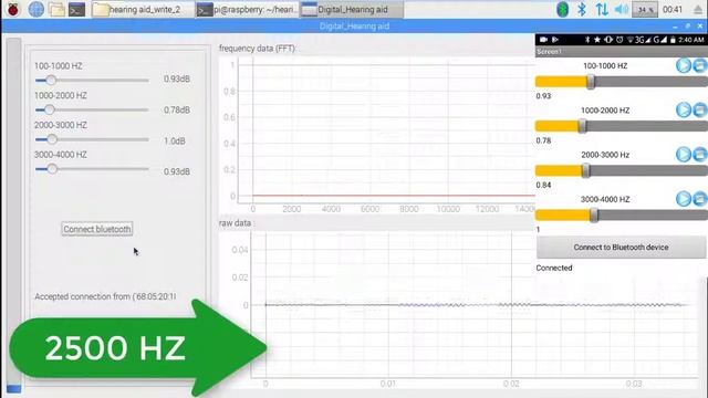 Graphical real-time equalizer Python PyQt смотреть онлайн