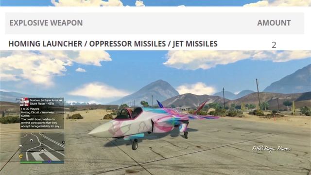 New BEST JET in GTA Online?? F-160 Raiju vs Hydra Best Speed Comparison смотреть онлайн