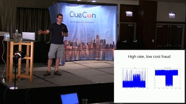 Eric Tamme - Statistical Analysis of Traffic in VoIP Networks смотреть онлайн