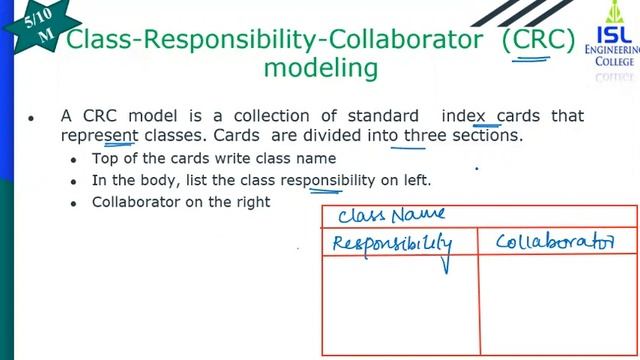 Class Based Modeling - Lecture 23 смотреть онлайн