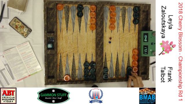 2018 Cherry Blossom Championship Division Round 1 Leyla Zaloutskaya vs Frank Talbot смотреть онлайн