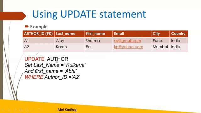 update data in sql table in SQL | Full SQL Course | step by step смотреть онлайн