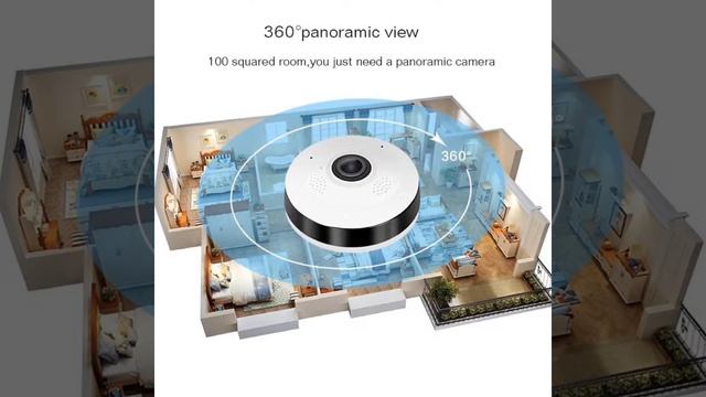 360 Panoramic WIFI camera 2 Mp VISAR V380 смотреть онлайн