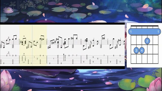 Fate/Grand Order -Abyss of Decadence by Okada Rio- Fingerstyle Guitar Tabs смотреть онлайн