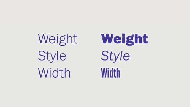 The Ultimate Guide to Typography | FREE COURSE смотреть онлайн