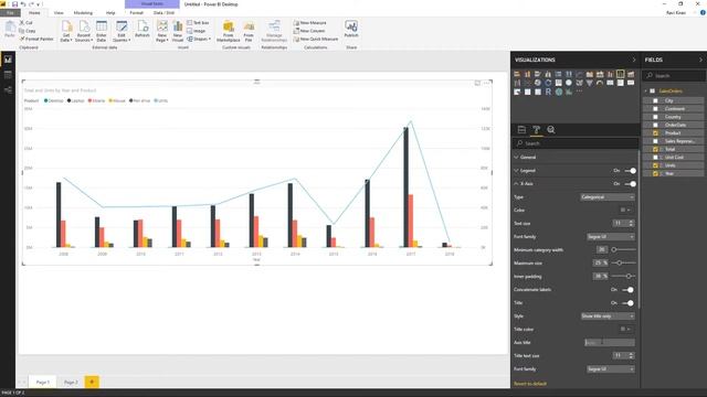 Power BI Combo Charts смотреть онлайн