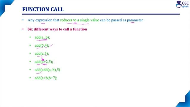 Function call | Elements of User Defined Function | Lec 89 | C Programming Tutorials смотреть онлайн