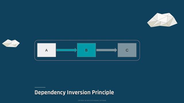 Schema-first vs. Code-first approach in GraphQL API development смотреть онлайн