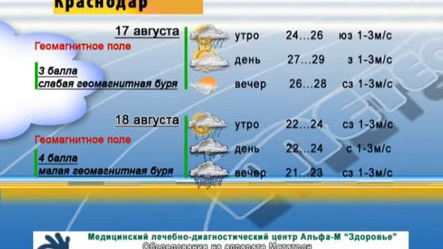 ПОГОДА 17 18 авг Ейск Краснодар Ростов смотреть онлайн