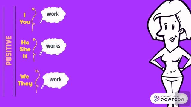 The Present Simple in English! Examples and Exercises in Positive, Negative and Question forms. смотреть онлайн