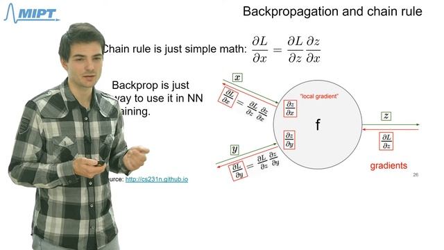 Введение в нейронные сети. Часть 2. Механизм обратного распространения ошибки смотреть онлайн