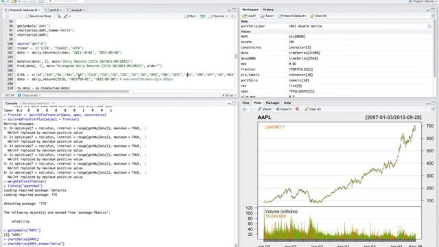 Introduction to Finance with R - Ronald Hochreiter смотреть онлайн