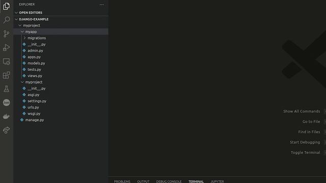 What Is Django And What Is It Used For