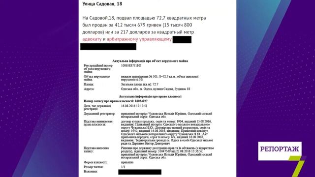 Недвижимость за копейки. Как ведет бизнес горсовет смотреть онлайн