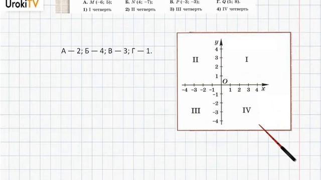 Упражнение №679 § 43. Координаты - ГДЗ по математике 6 класс (Бунимович) смотреть онлайн