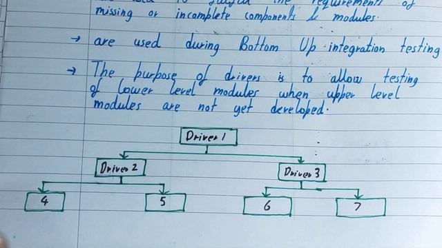 Stubs and drivers in software testing|Stubs and drivers in integration testing with example смотреть онлайн