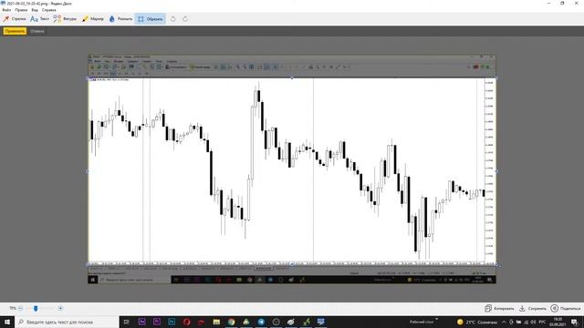 Технический анализ | Как торговать по паттернам? смотреть онлайн