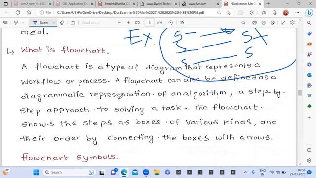 java classes #2 class detailly /dwithitechnologies@gmail.com смотреть онлайн