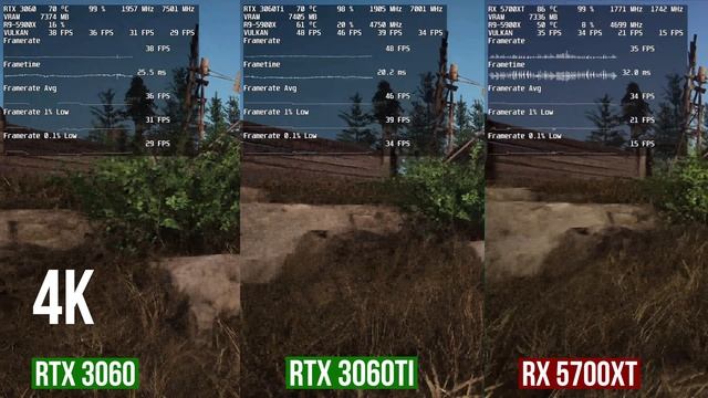 Тест RTX 3060 в  играх и рабочем ПО.mkv