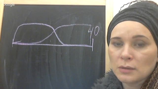 Урок 2. Критические периоды беременности. смотреть онлайн