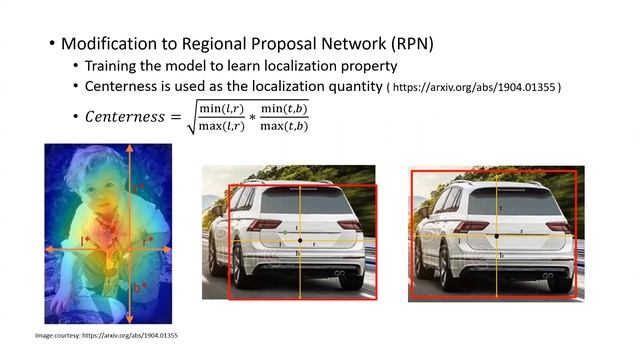 Modified Faster R-CNN model for Autonomous Driving's Object Detection смотреть онлайн