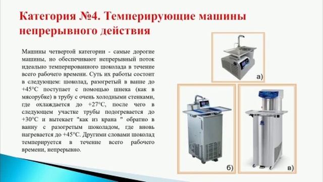 темперирующие машины для шоколада смотреть онлайн