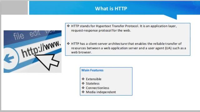 What is HTTP смотреть онлайн