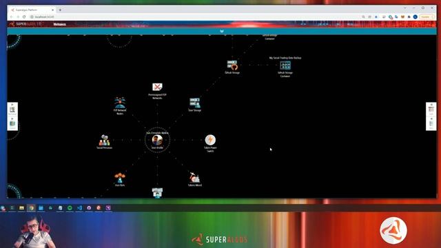Superalgos Trading Signals Sender Storage Node