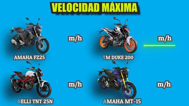 Por 80,000 pesos consigues estas MOTO NUEVAS смотреть онлайн