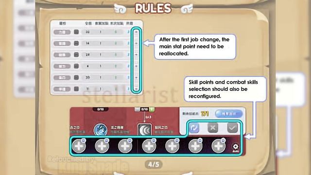 [ROX] Multi Job Feature. How To Switch Job? | Ragnarok X Next Generation | King смотреть онлайн