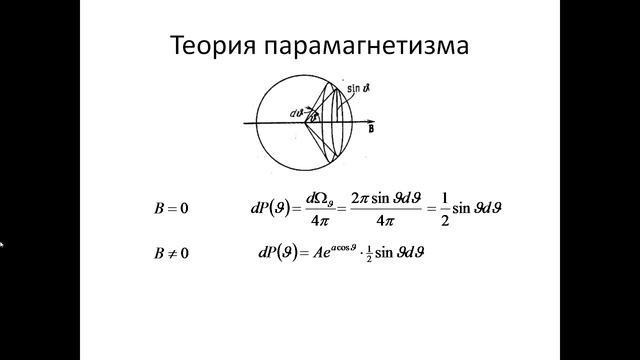 63. Парамагнетизм