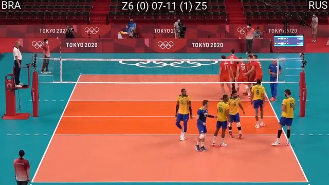 Volleyball Brazil - Russia Amazing Full Match смотреть онлайн