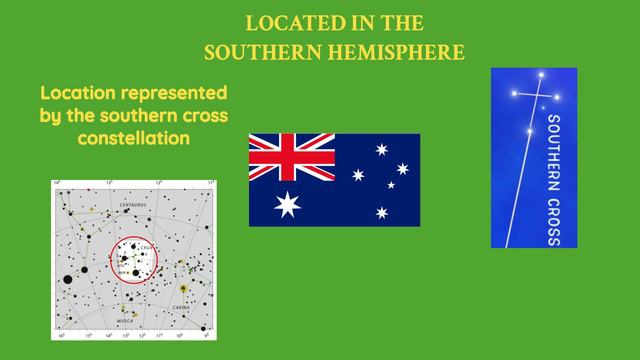 Decoding flag of Australia: What do these colors and stars represent? смотреть онлайн
