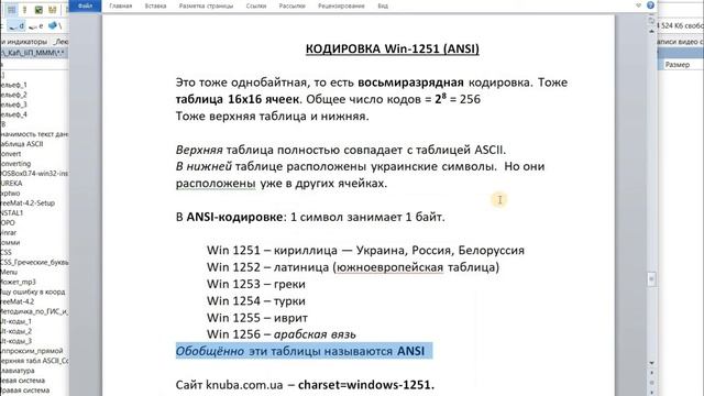 Текстовые кодировки