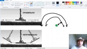 КАК ПРАВИЛЬНО ИСКАТЬ МОНЕТЫ МЕТАЛЛОИСКАТЕЛЕМ / Советы начинающим кладоискателям