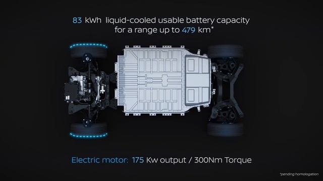 Nissan ARIYA CMF-EV Platform (2022) смотреть онлайн