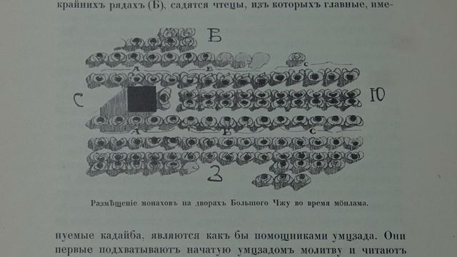 Г. Цыбиков. Часть 30. Буддист паломник у святынь Тибета. смотреть онлайн