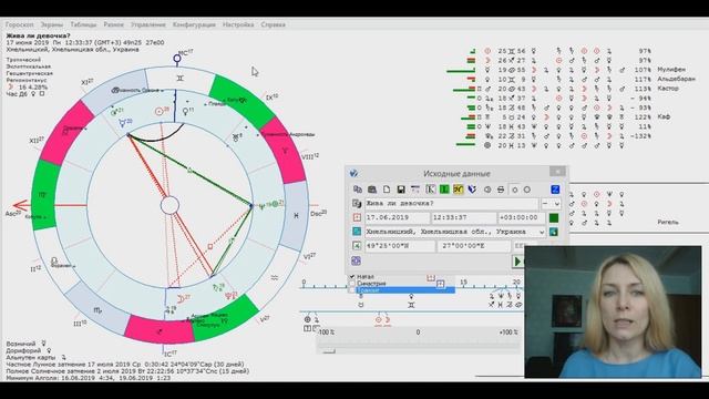Хорар. Жива ли девочка?