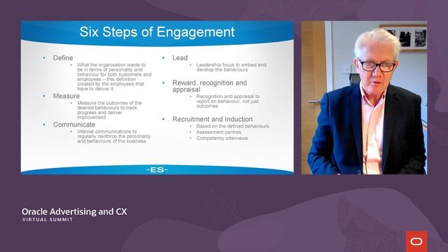 Enable service as a driver of brand experience (EMEA) смотреть онлайн