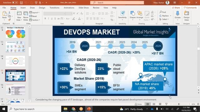 00 - Sky Rocket your career with First hand - Real Time - Project oriented Training on DevsecOps. смотреть онлайн