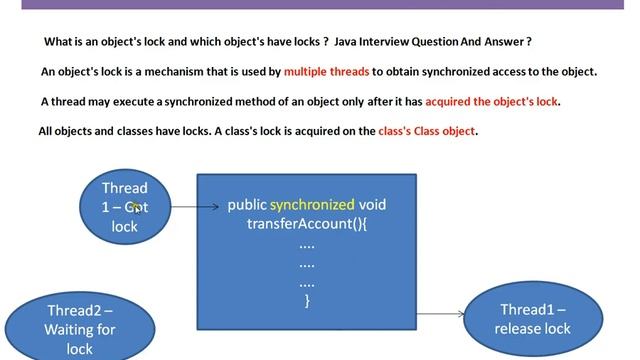 What is an object's lock and which object's have locks Java Interview Question And Answer смотреть онлайн