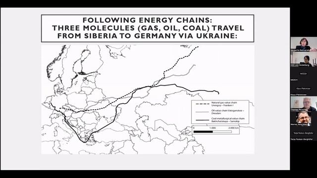 Rereading Russian Energy Chains Under the Thunder of War смотреть онлайн