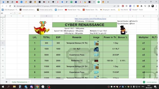 ПОЛНЫЙ РАЗБОР ?Cyber Renaissance? | НОВЫЙ РОЗЫГРЫШ | ТАБЛИЦА НАГРАД смотреть онлайн