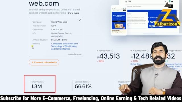 Create Account and Earn 100$ | Earn Money Online | Make Money | Earn From Home | Web.com | Albarizo смотреть онлайн
