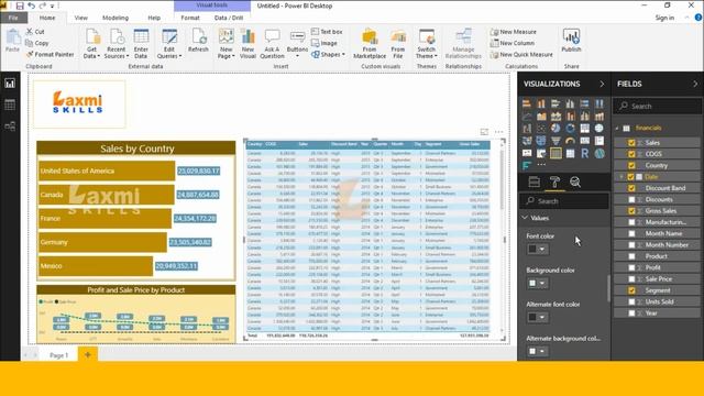 conditional formatting table dashboard designing in power bi desktop || laxmi skills power bi смотреть онлайн