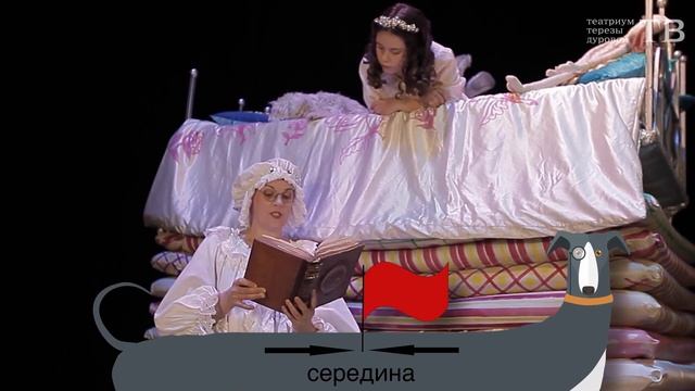 На сон грядущий. 