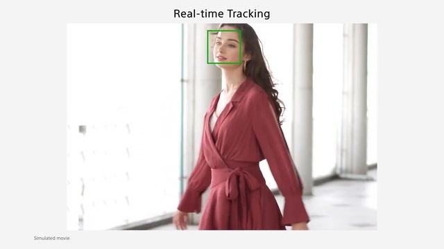 Alpha 7R IV ILCE 7RM4A ILCE 7RM4 Sony α 1080p смотреть онлайн