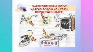 осторожно электроприборы