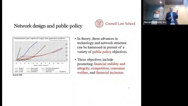 Financial Network Governance: Harnessing Technology for the Public Good смотреть онлайн