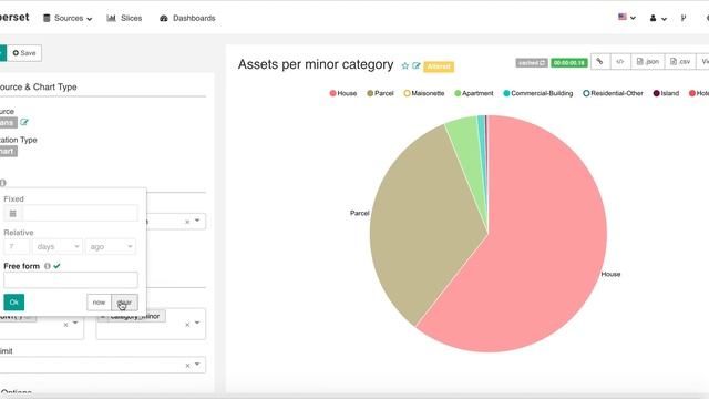 Apache Superset basic tutorial смотреть онлайн